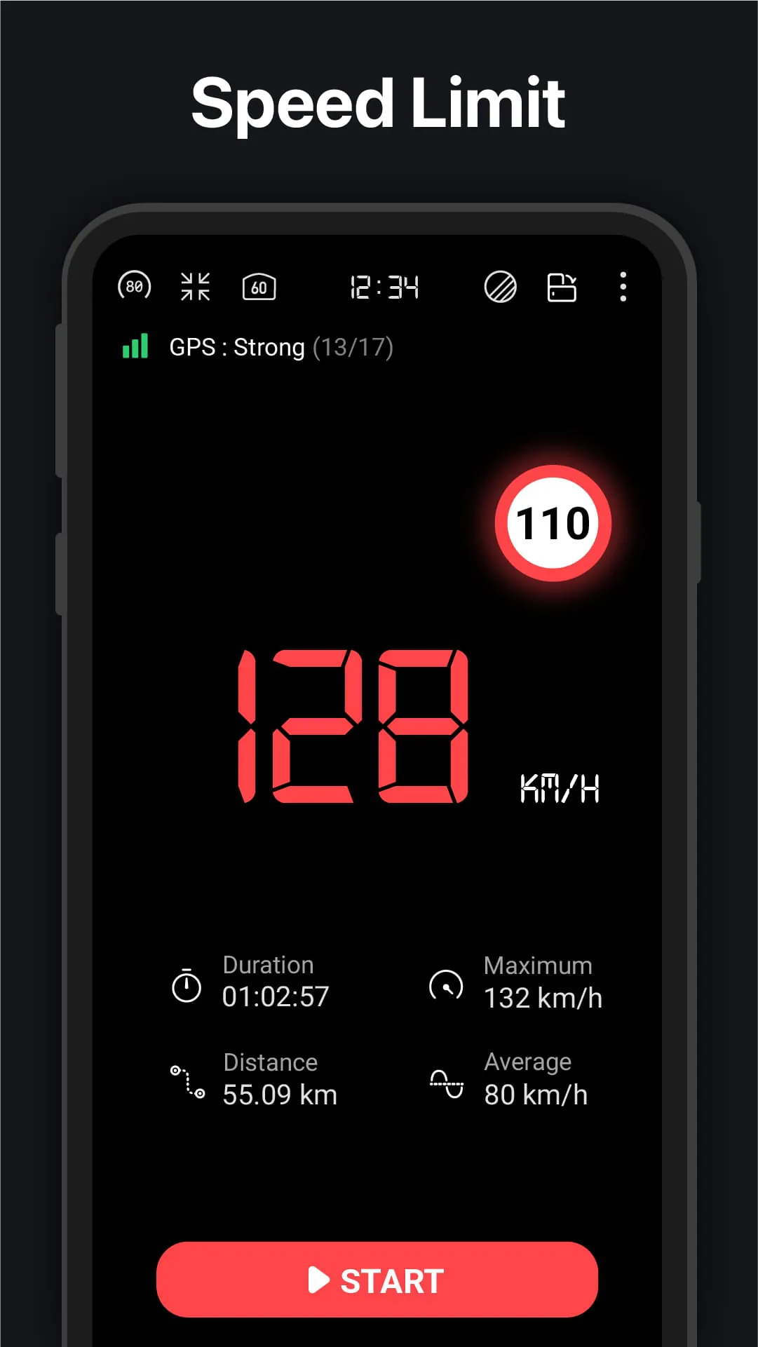 GPS Speedometer