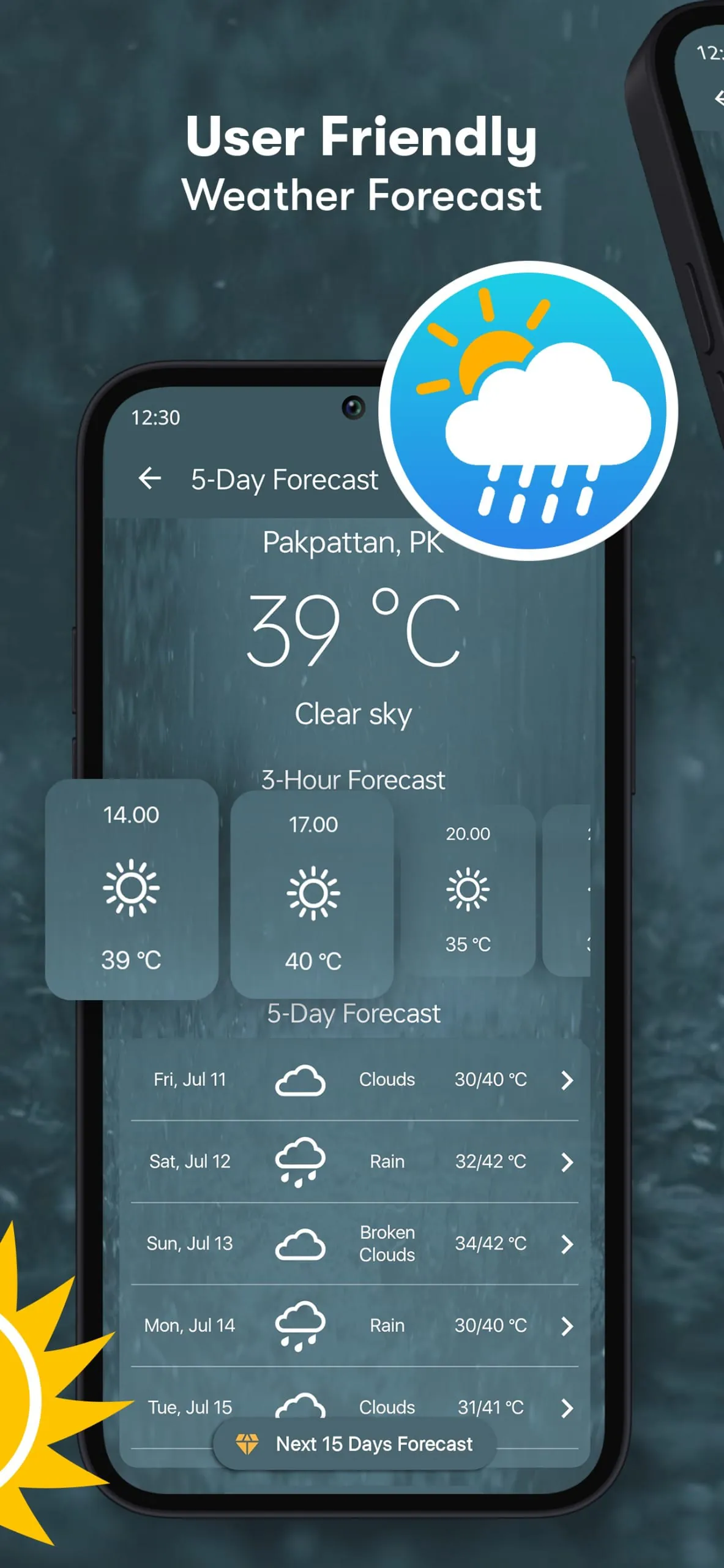 Room Temperature Thermometer