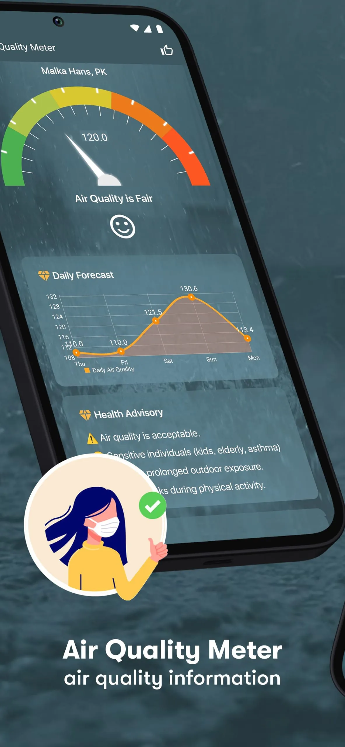 Room Temperature Thermometer