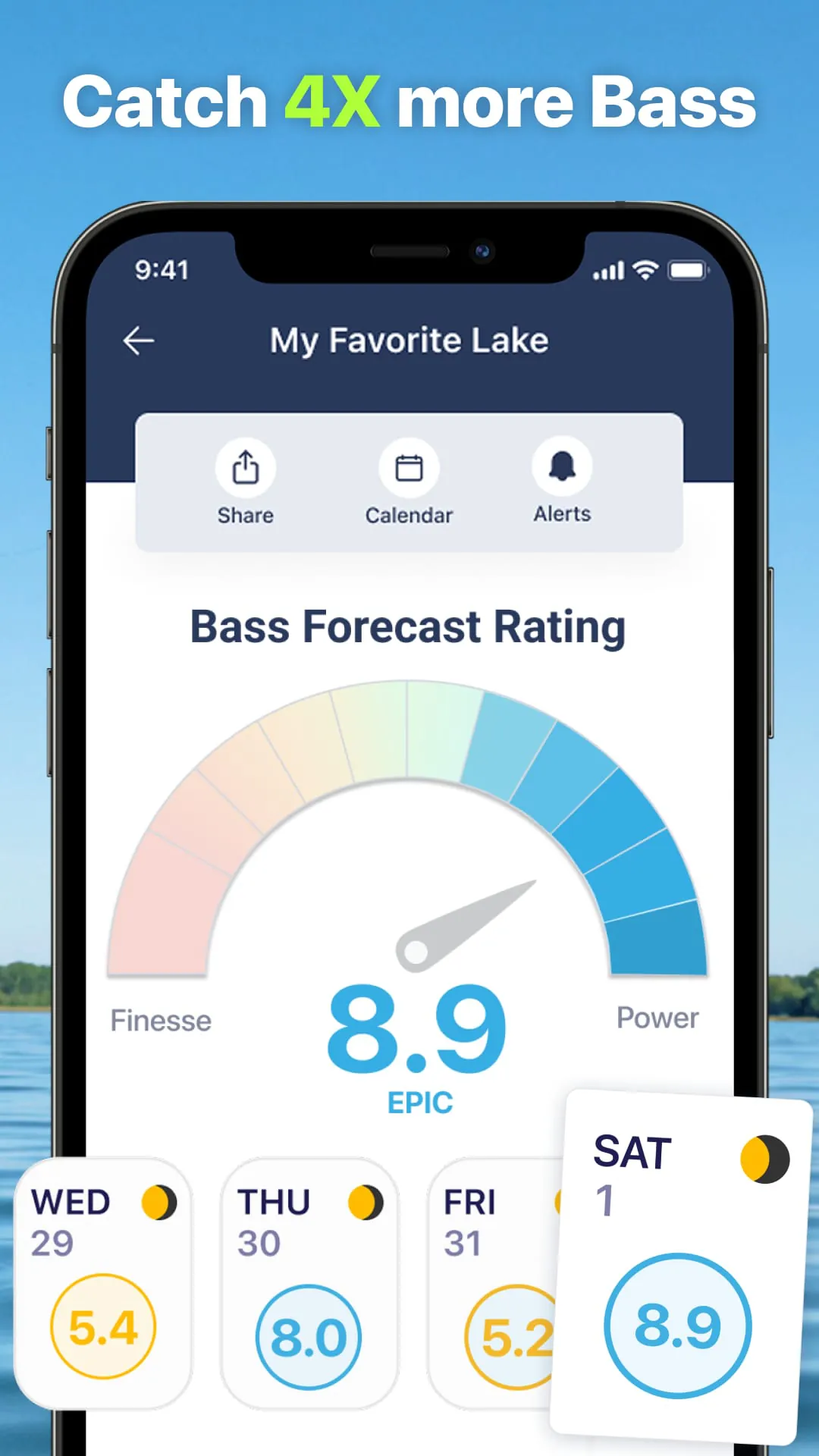 BassForecast