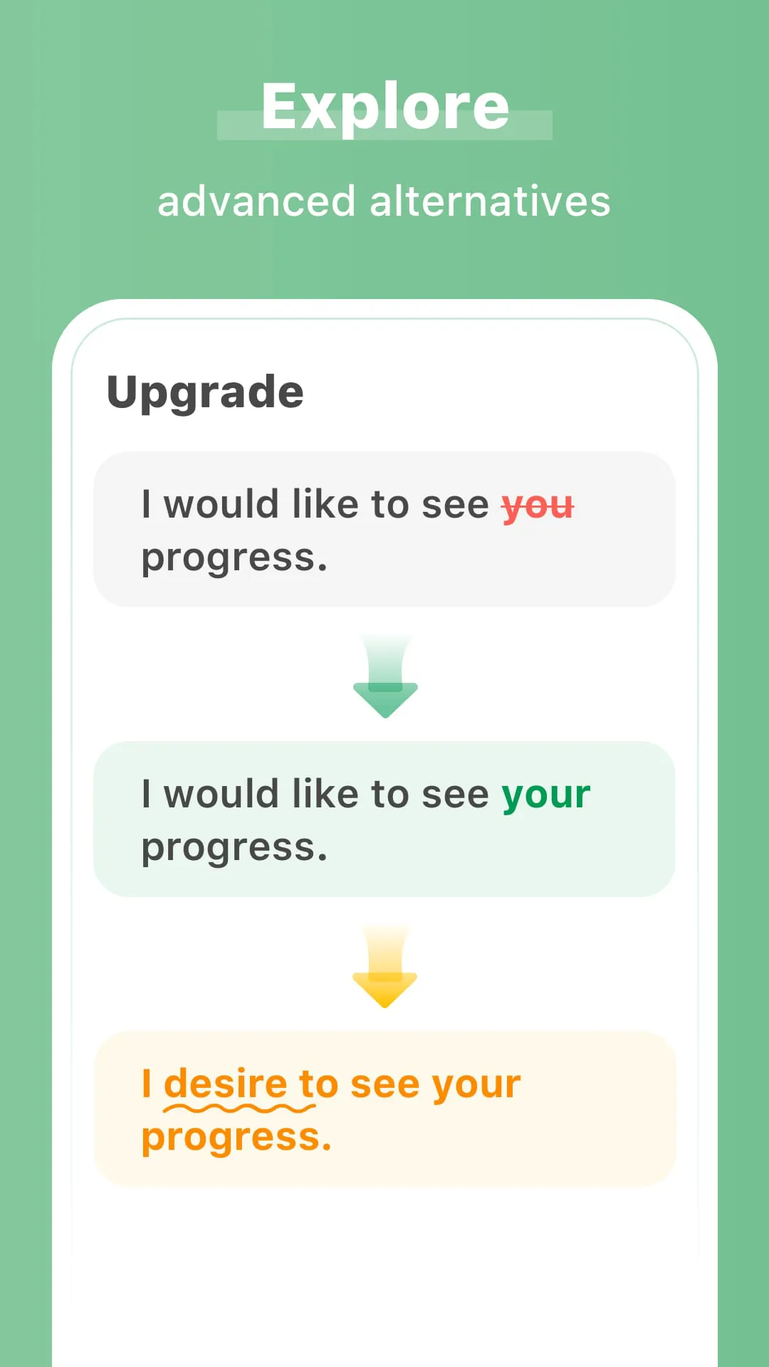AI Grammar Checker for English