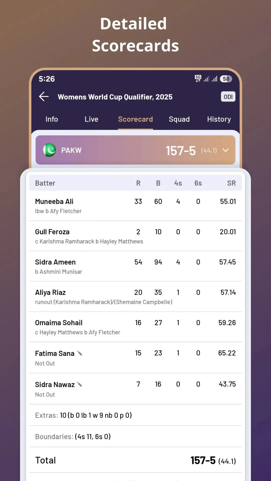 Royal Cricket Live Line