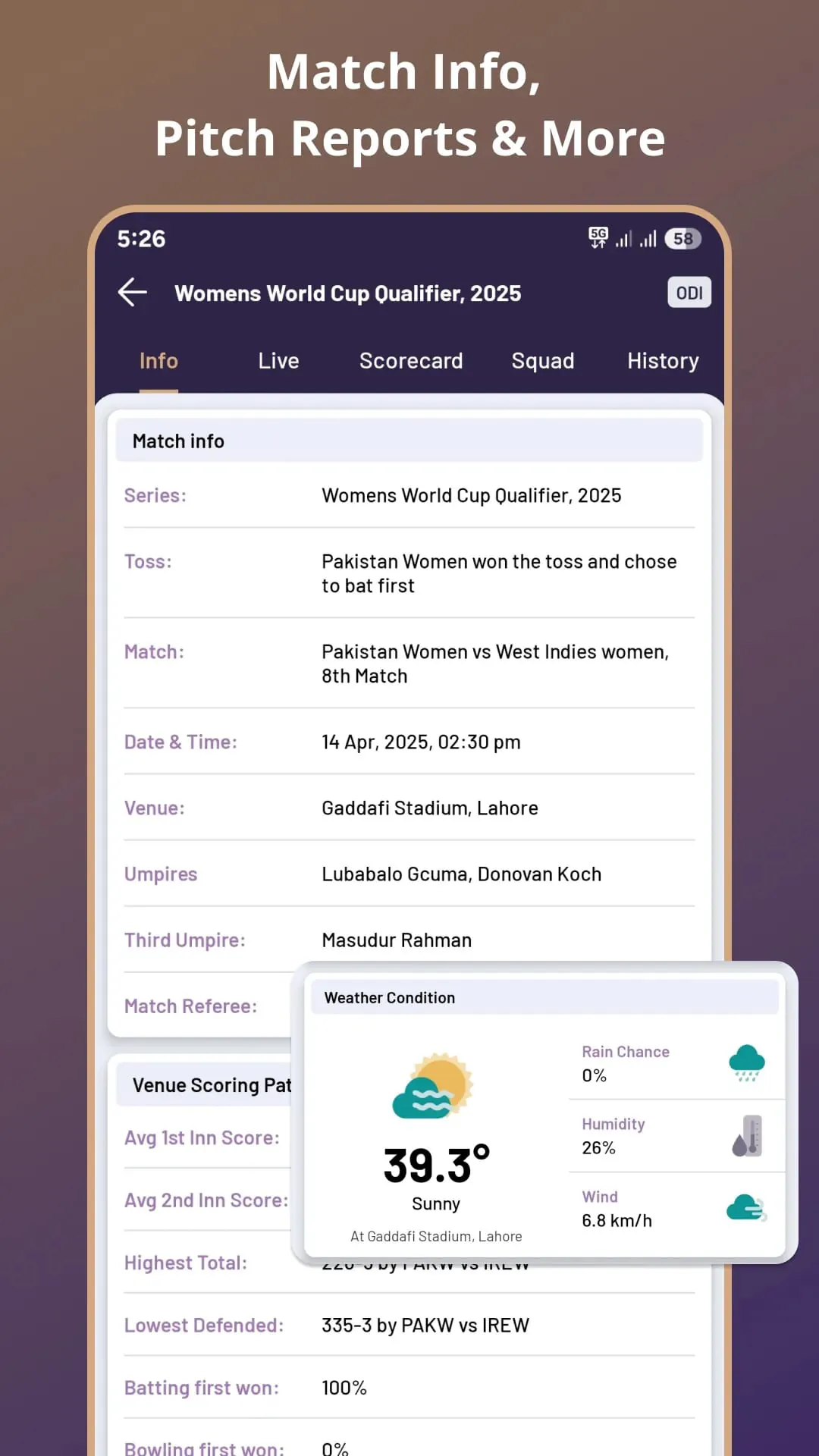 Royal Cricket Live Line