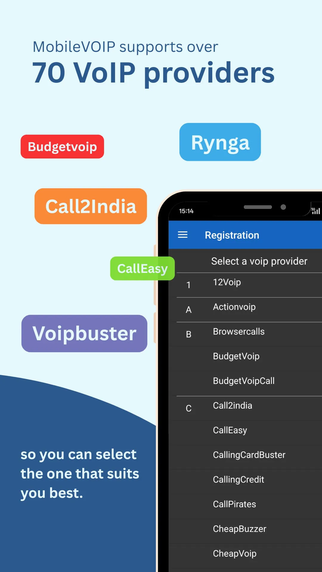 MobileVOIP international calls
