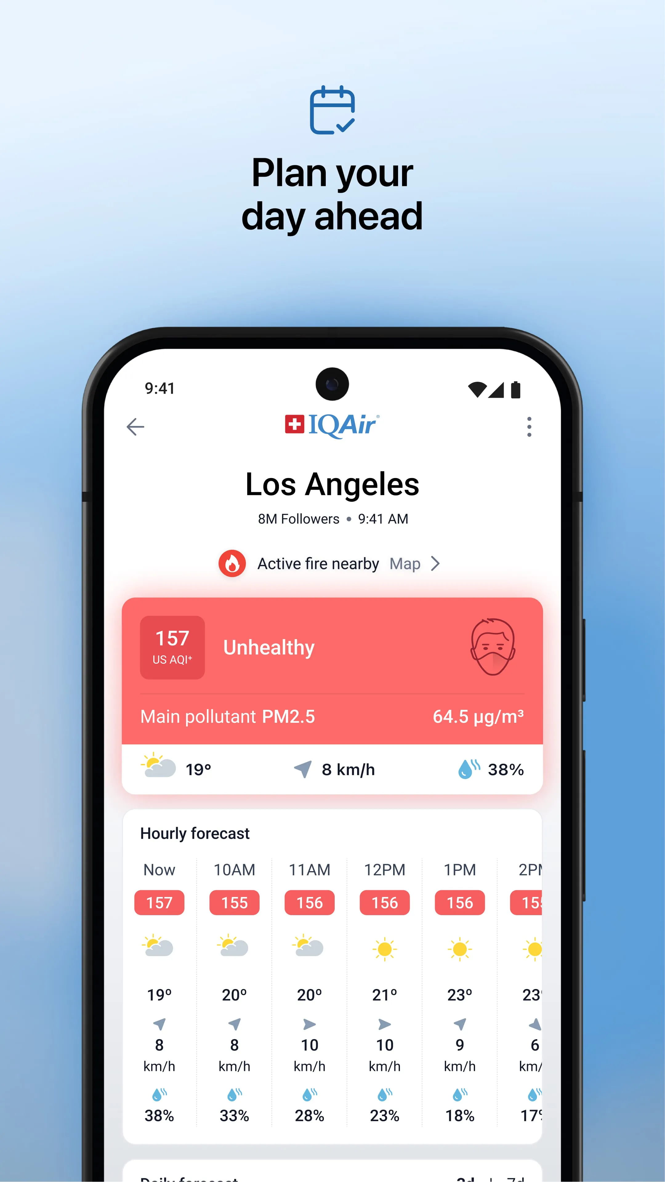 IQAir AirVisual | Air Quality