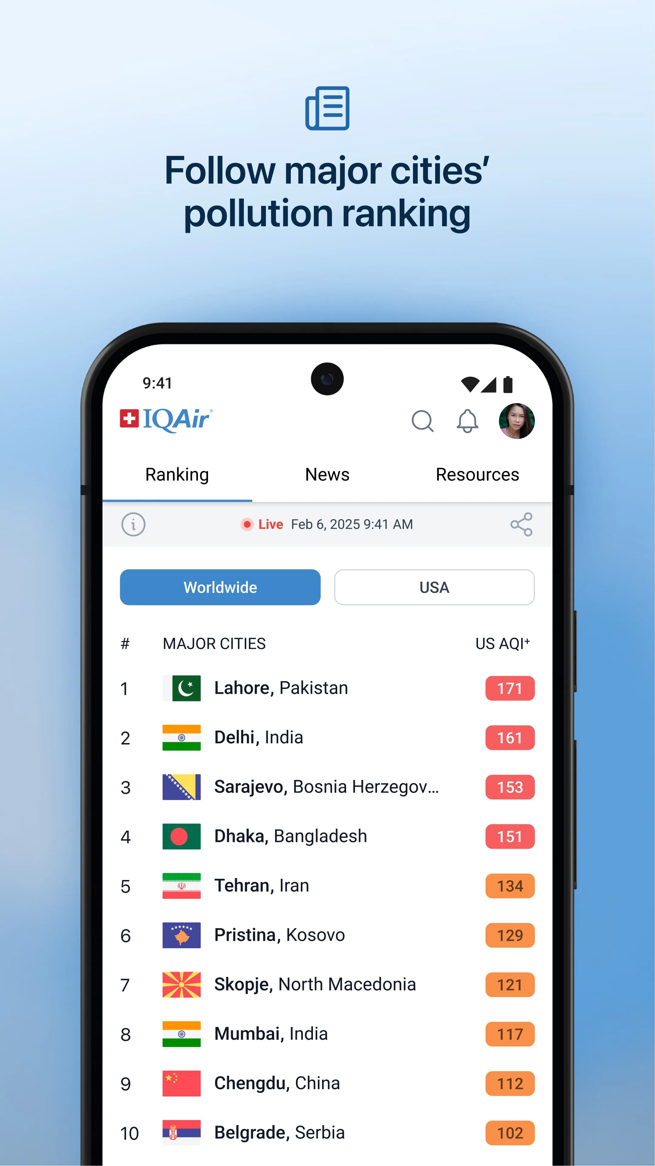 IQAir AirVisual | Air Quality