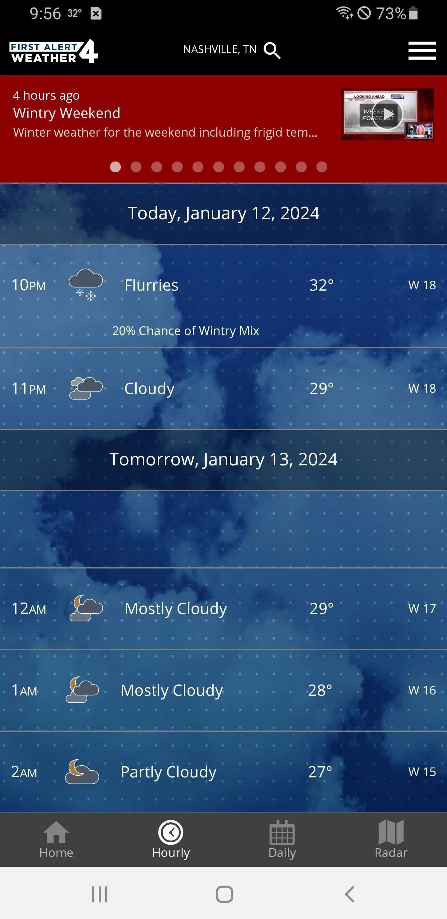 WSMV 4 FIRST ALERT Weather