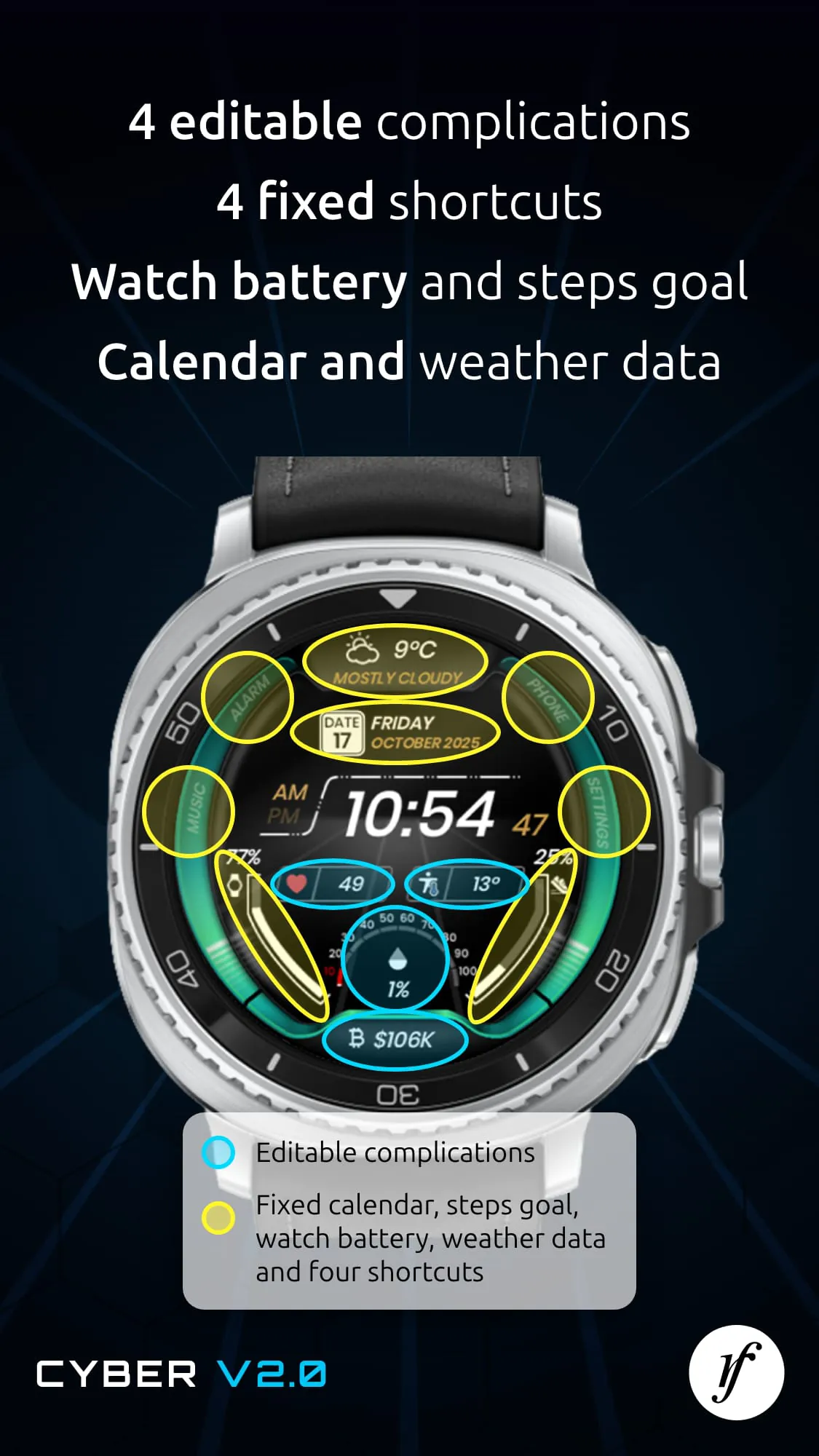 Cyber Watch Face