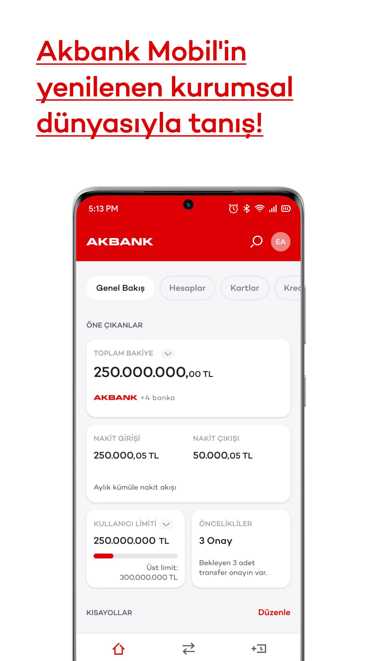 Akbank Mobile