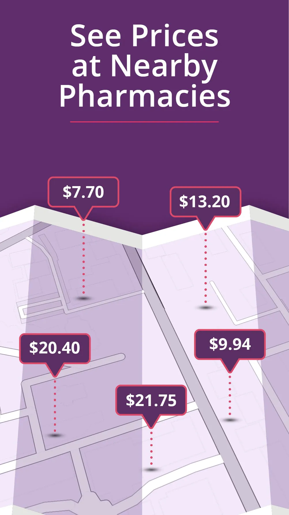 RxSaver – Prescription Coupons