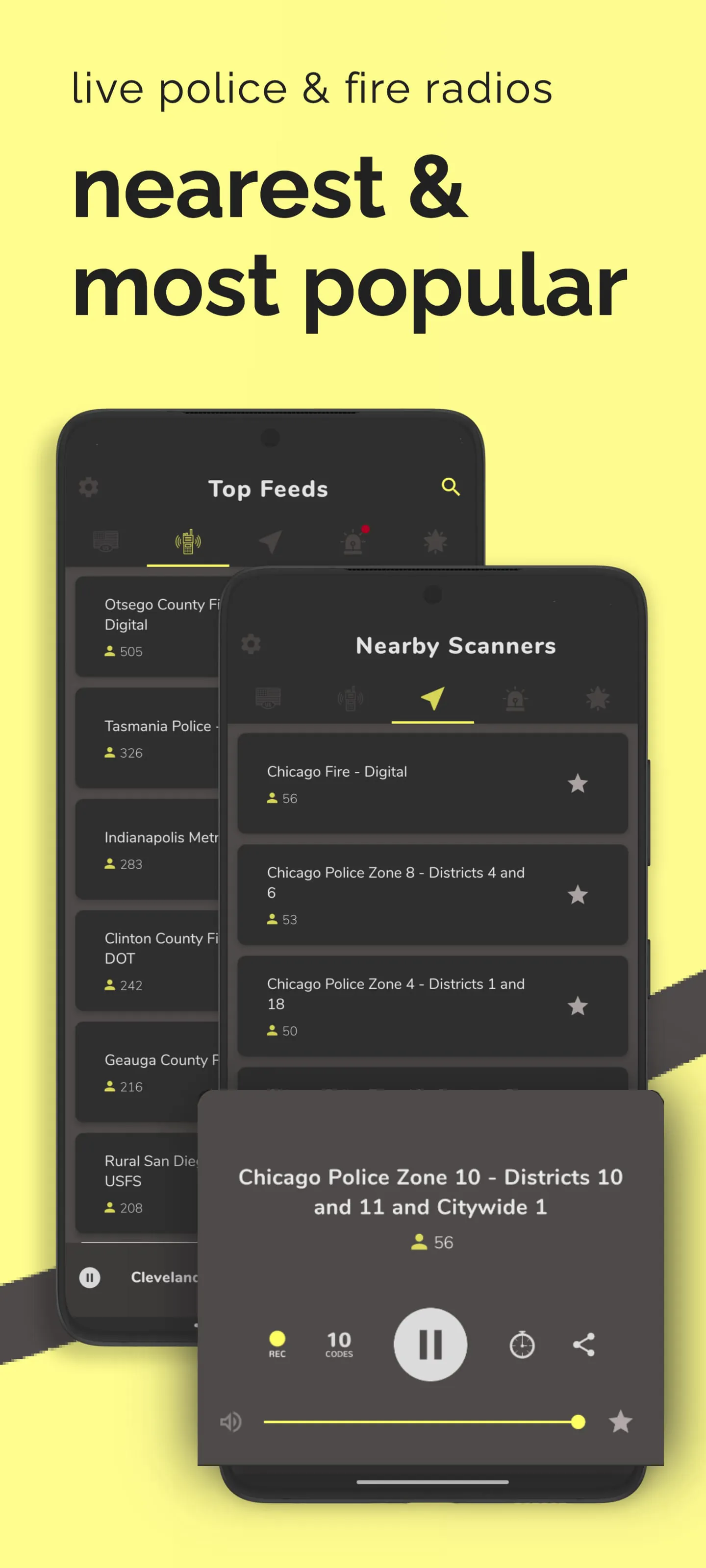 Police Scanner Radio