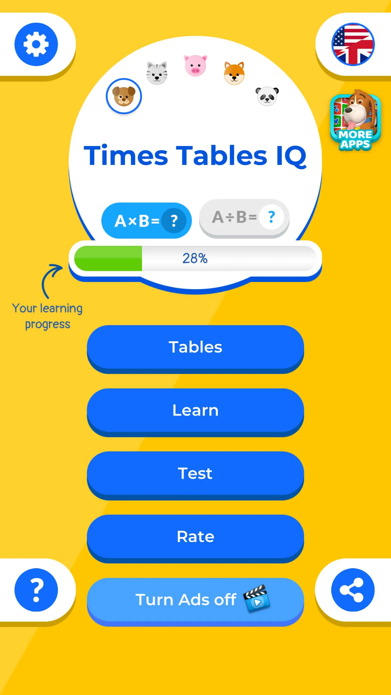 Times Tables