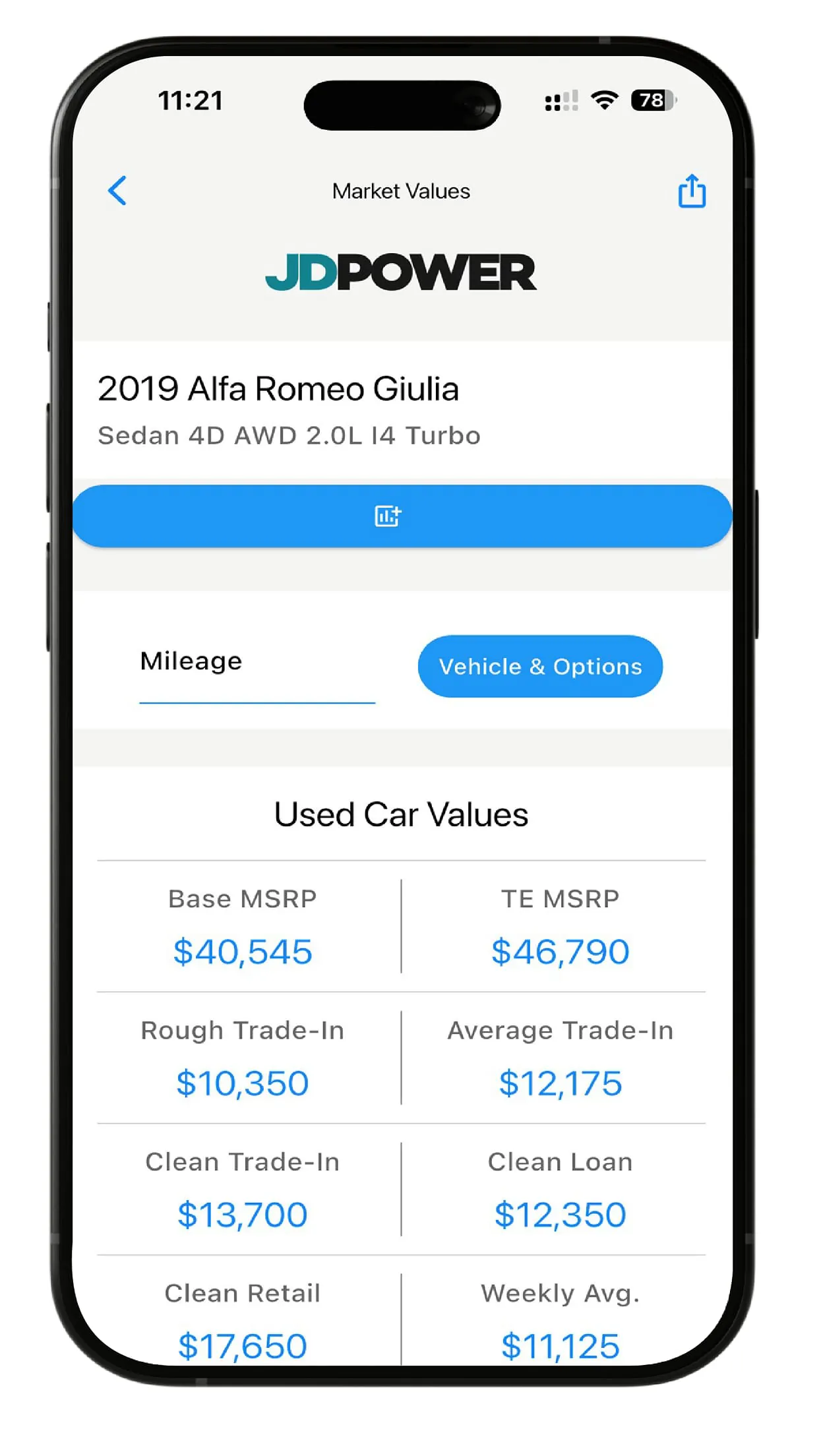 JD Power MarketValues
