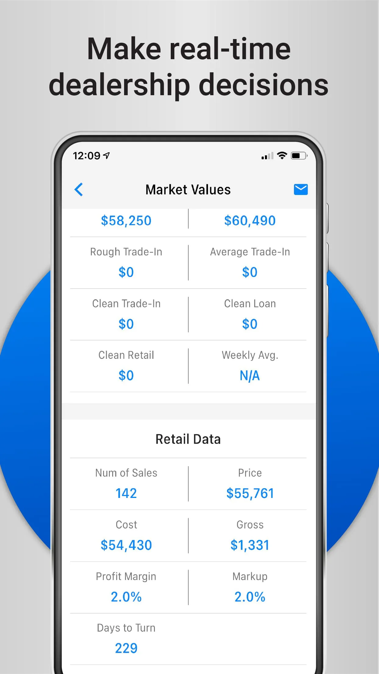 JD Power MarketValues