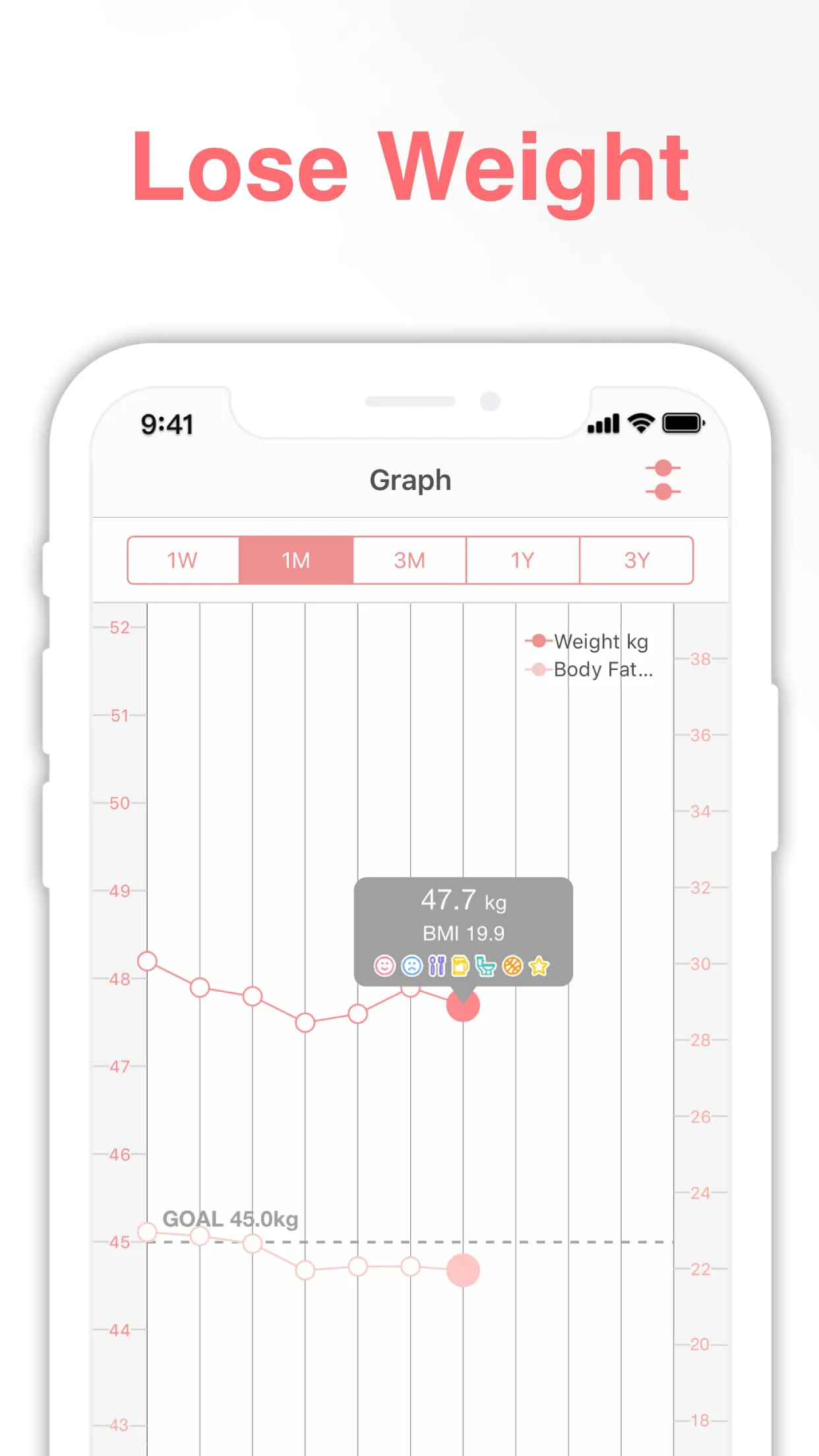 SmartDiet Daily Weight Tracker