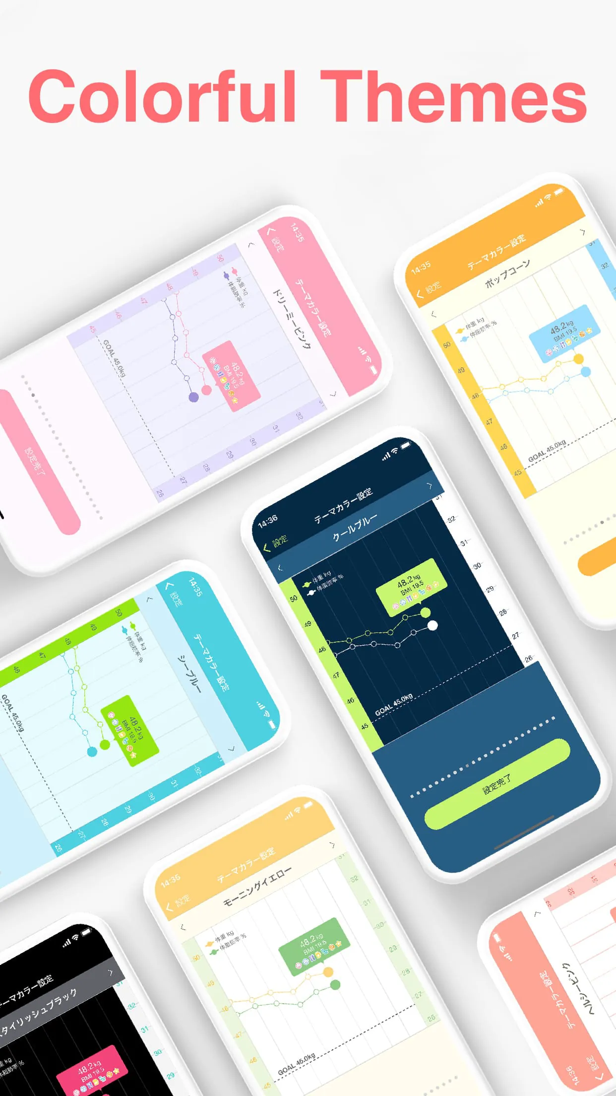 SmartDiet Daily Weight Tracker