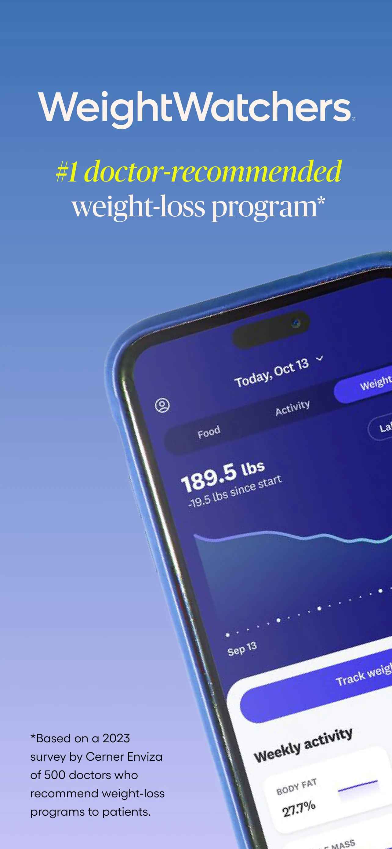 Weight Watchers Program