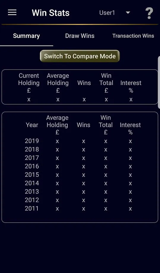 Premium Bonds Checker Plus