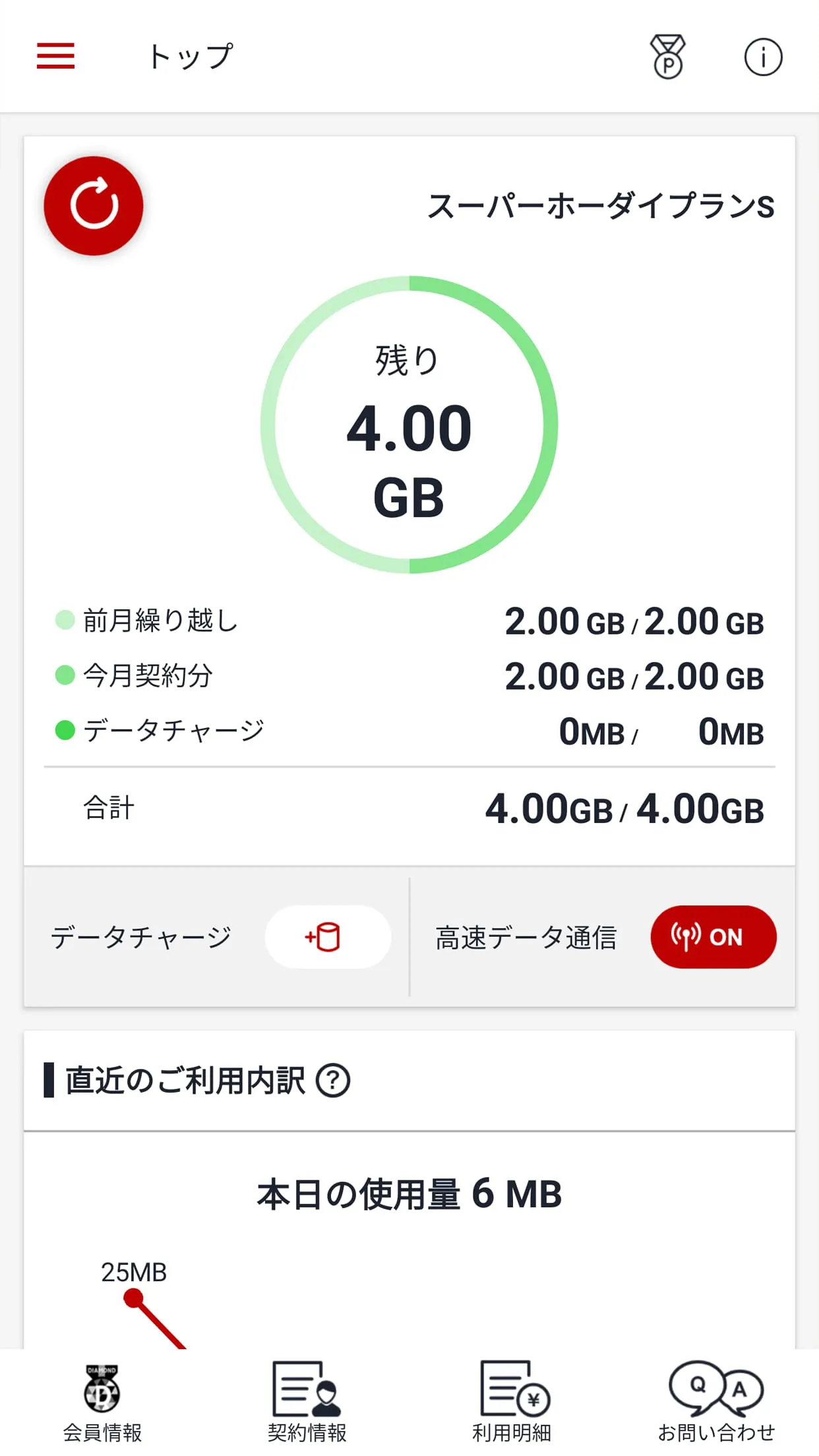 Rakuten Mobile SIM App