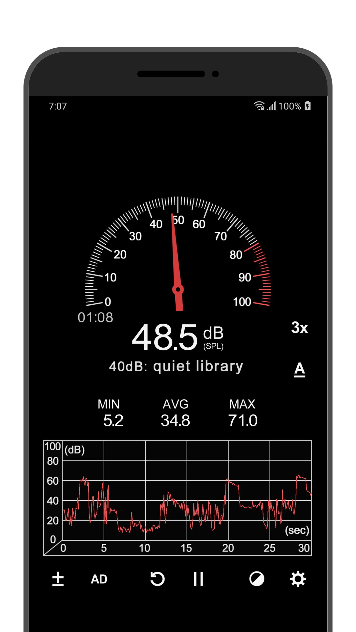 Sound Meter