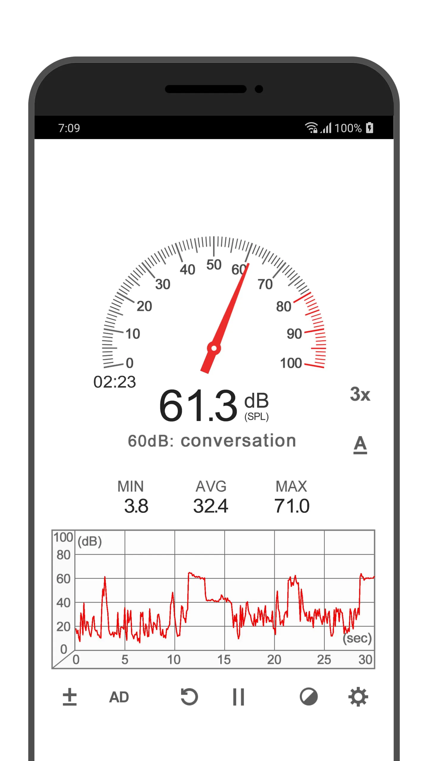 Sound Meter