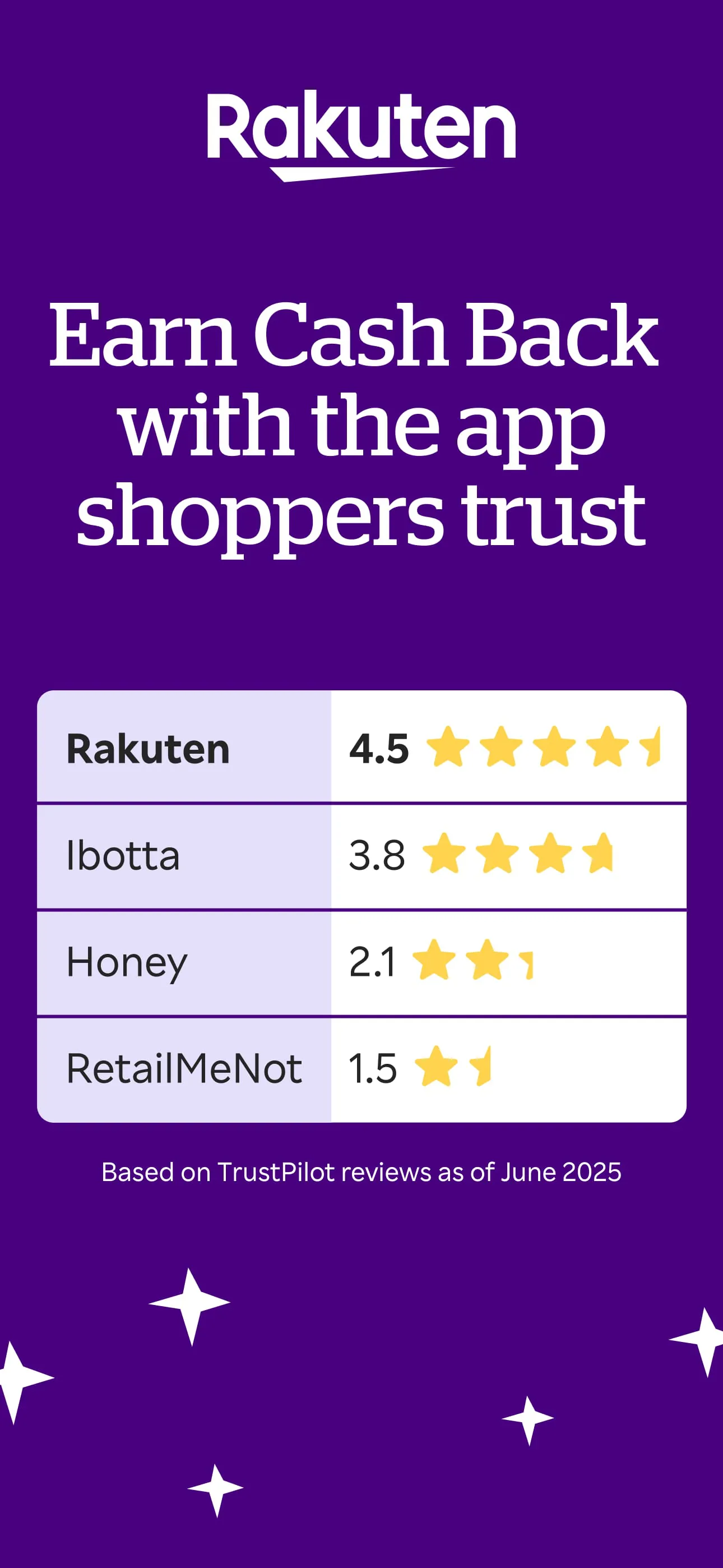 Rakuten