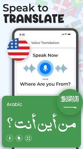 AI Language Translate All