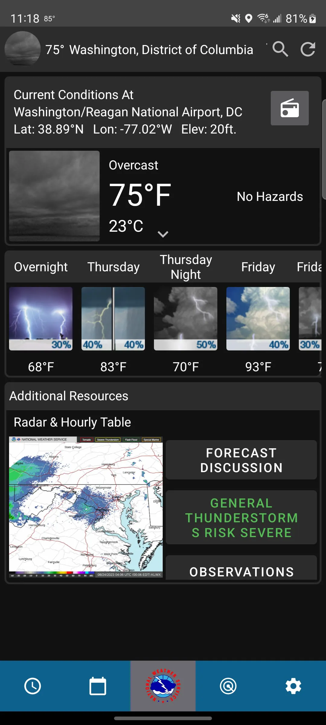 NWS Weather