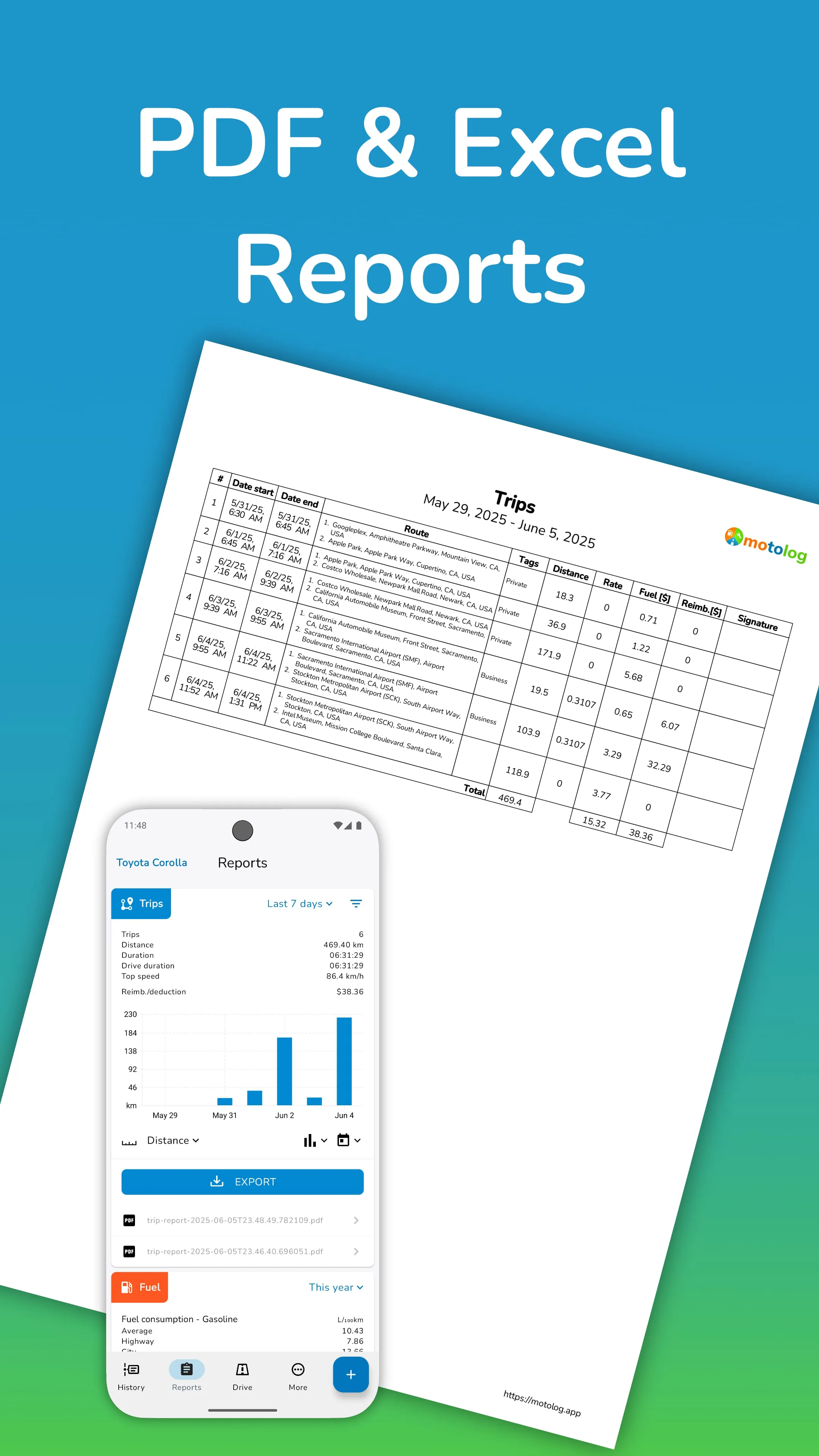 Mileage Tracker & Vehicle Log