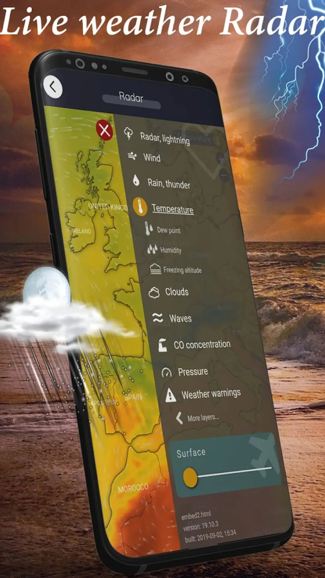 Weather Widgets