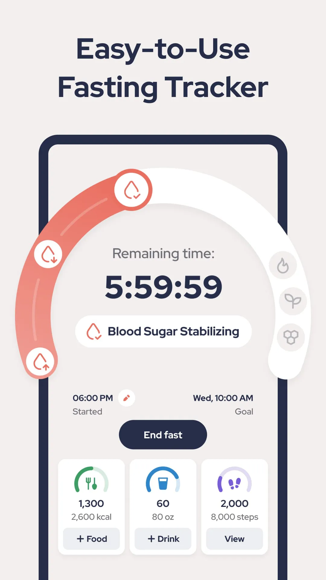 Intermittent Fasting