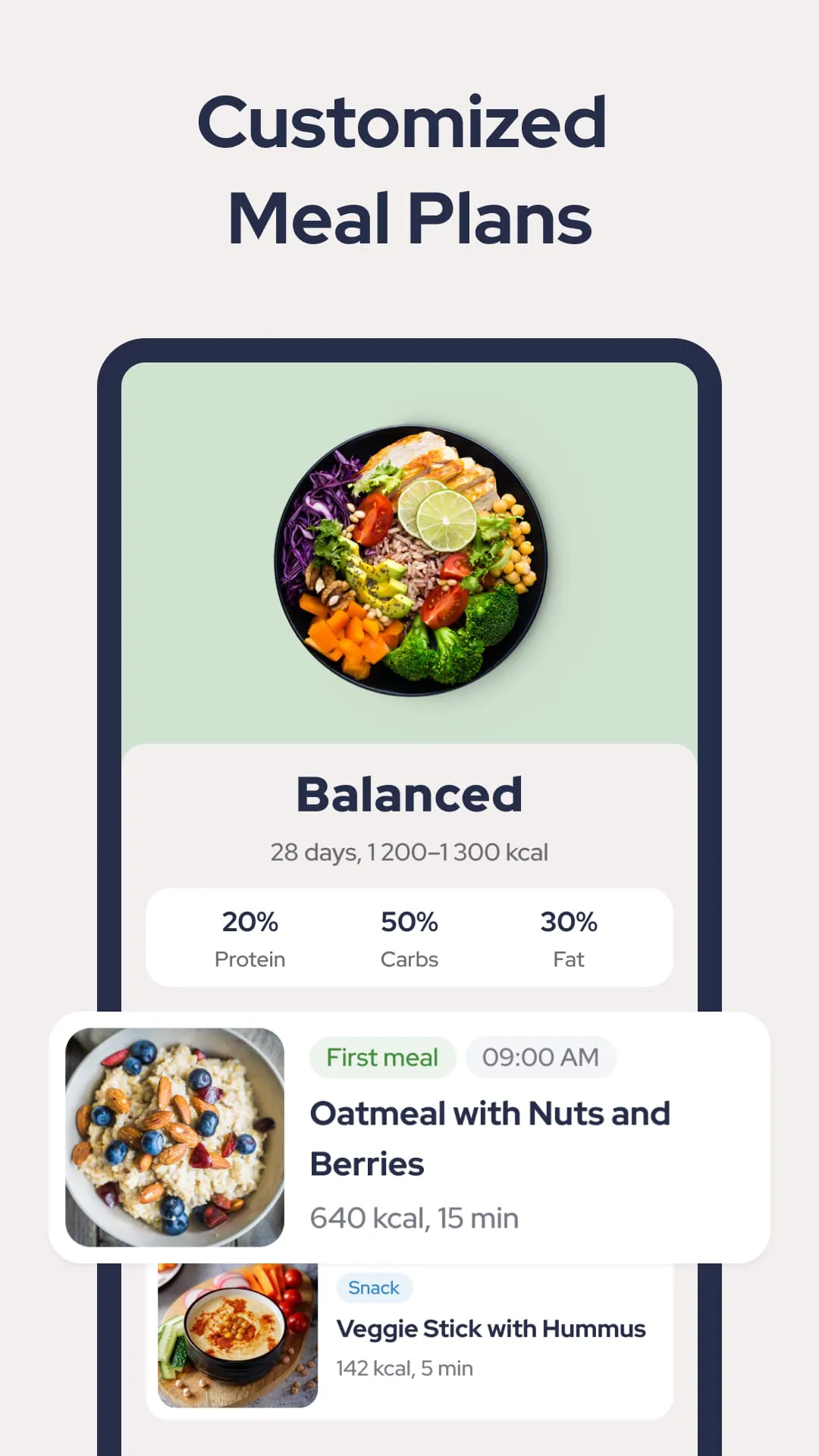 Intermittent Fasting