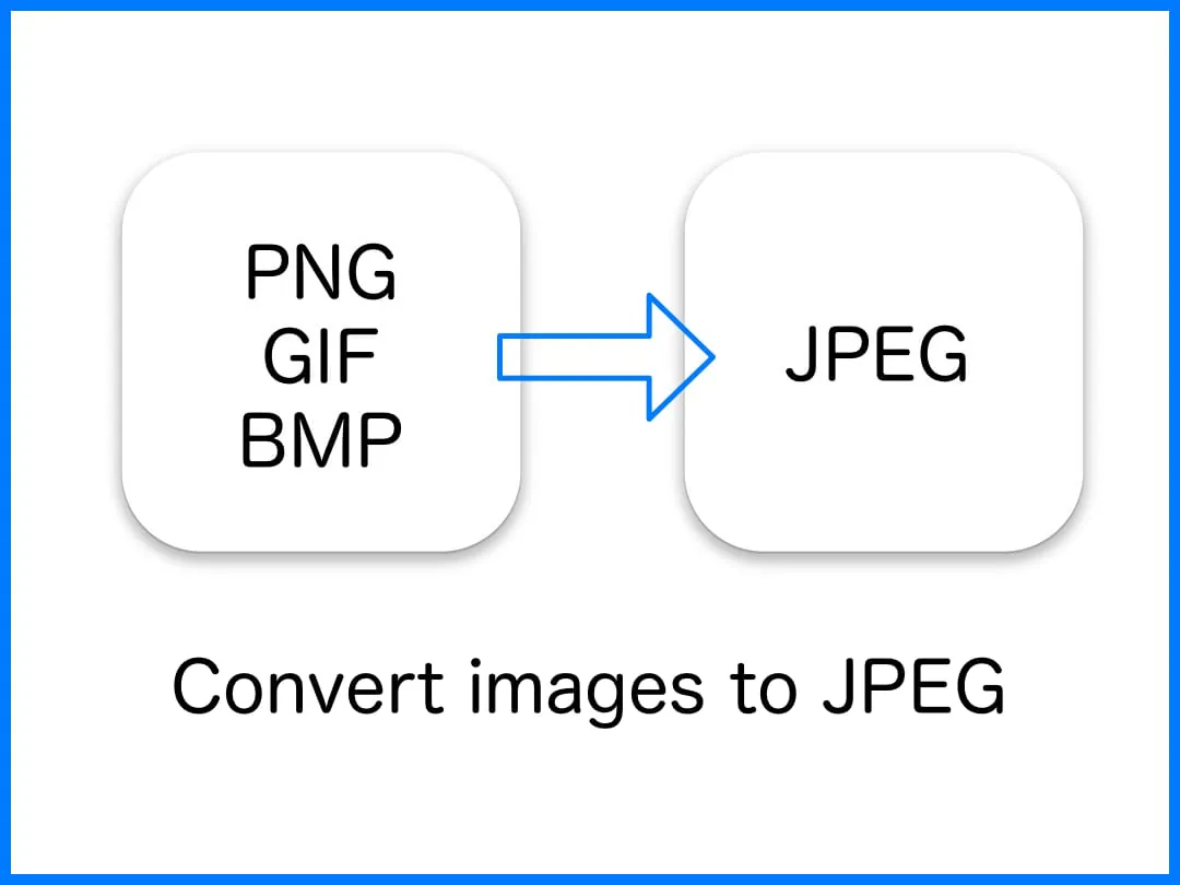 JPEG Converter