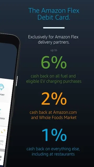 Amazon Flex Debit Card