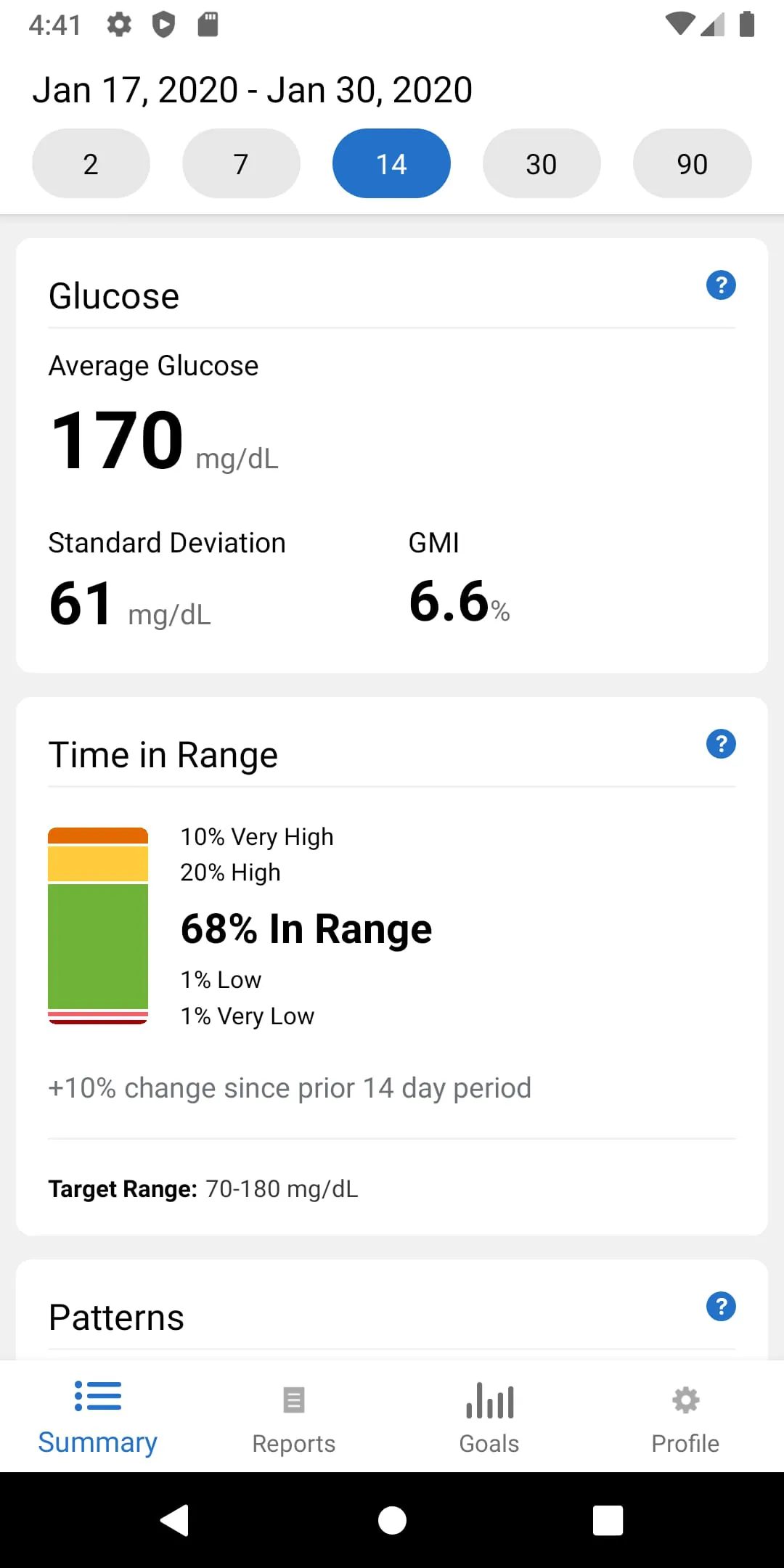 Dexcom Clarity