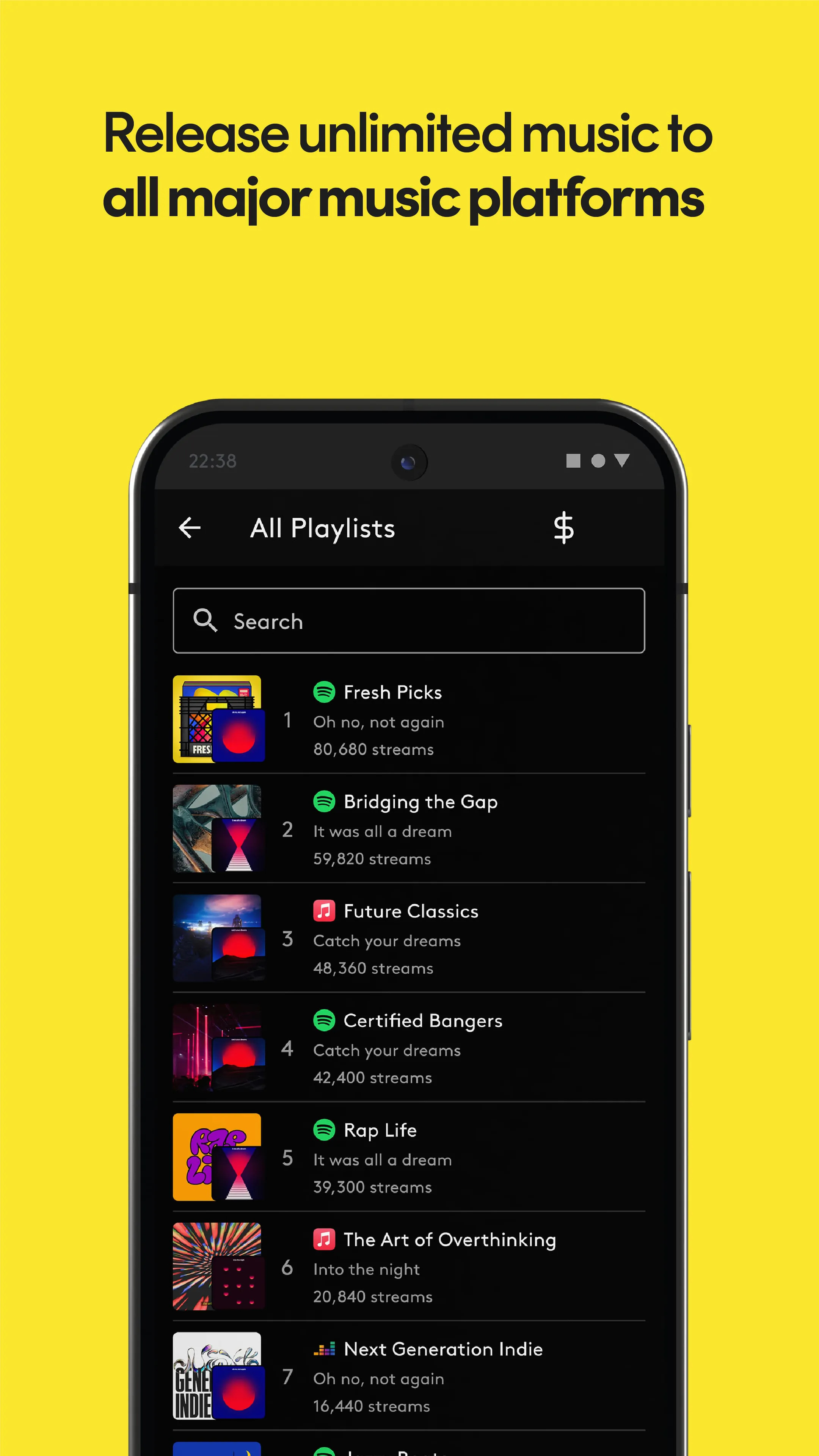 Amuse Music Distribution