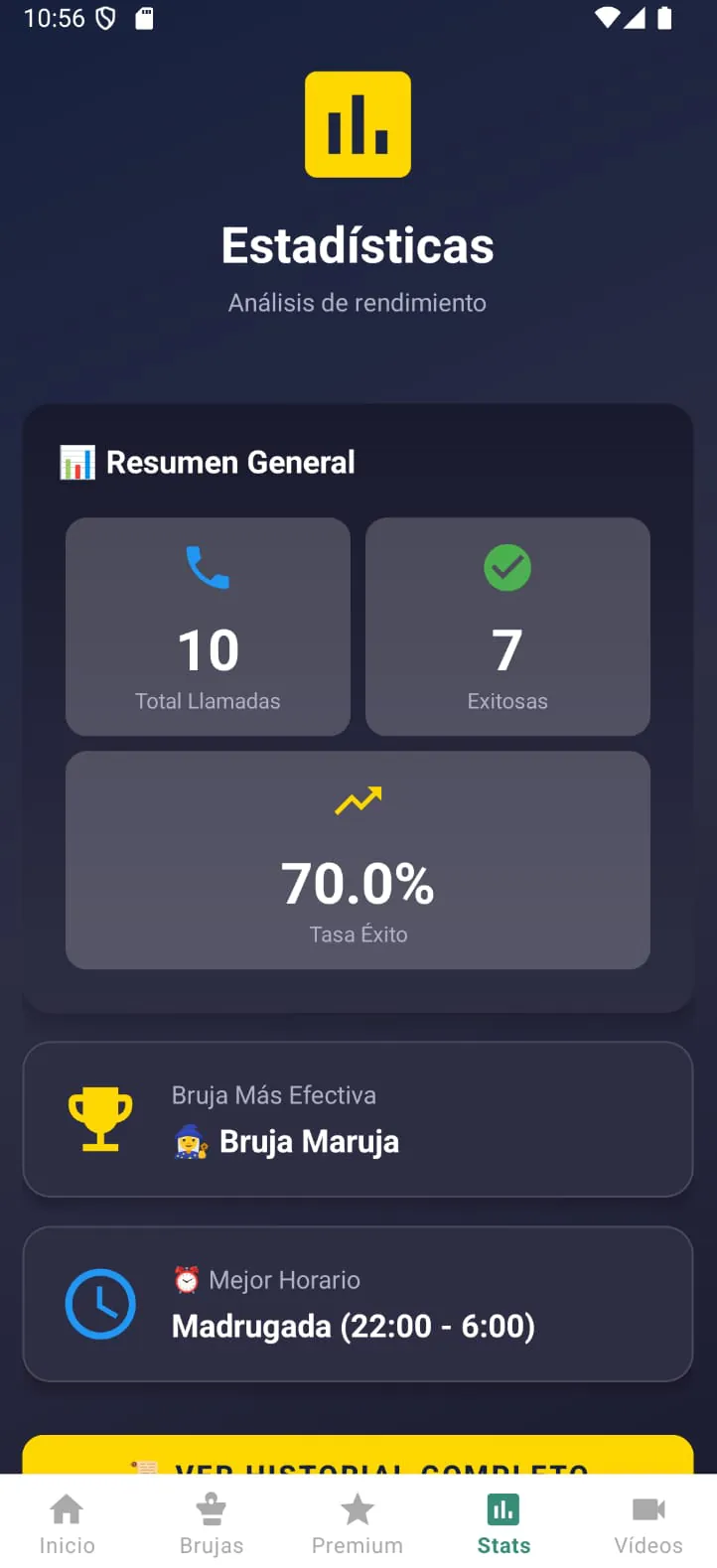 Llamada Bruja Maruja