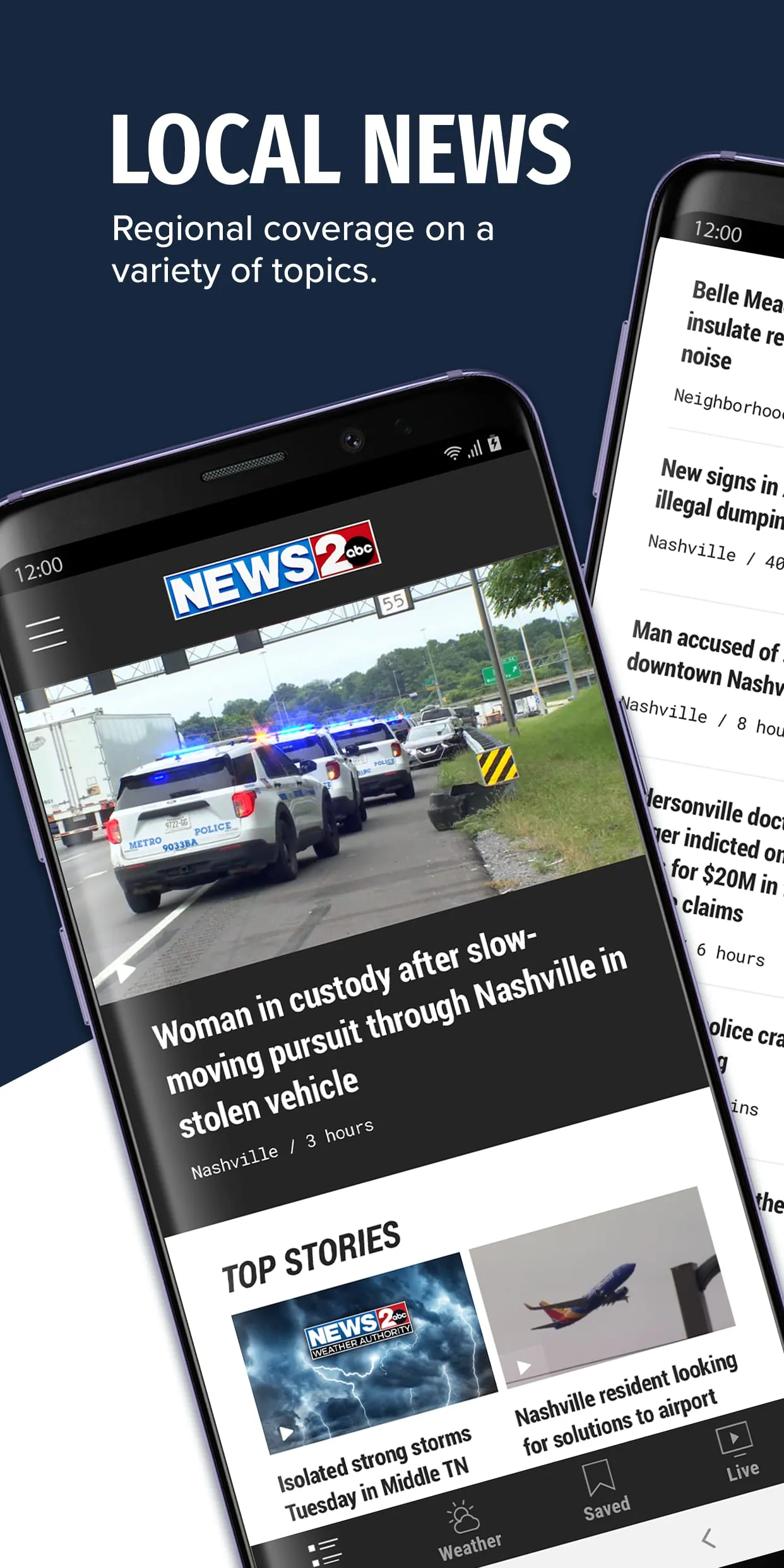 WKRN – News 2