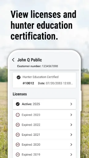 Texas Outdoor Annual