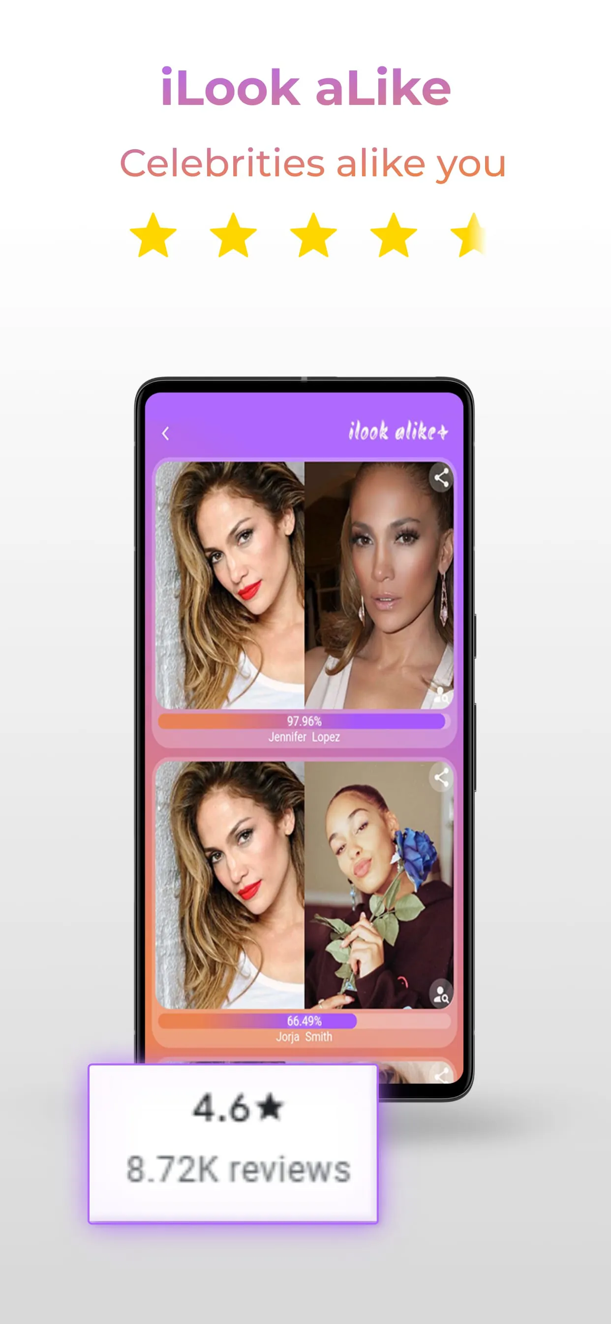 Celebrity Look Alike Celebs AI