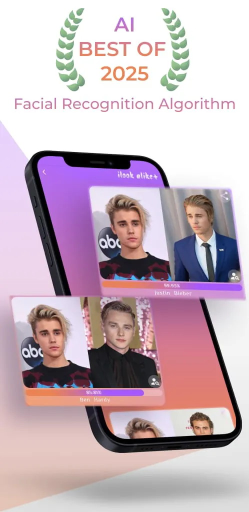 Celebrity Look Alike Celebs AI