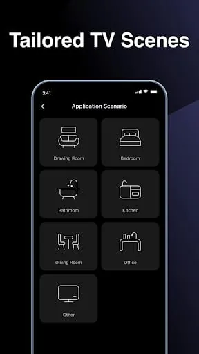 Smart Remote Control For TV