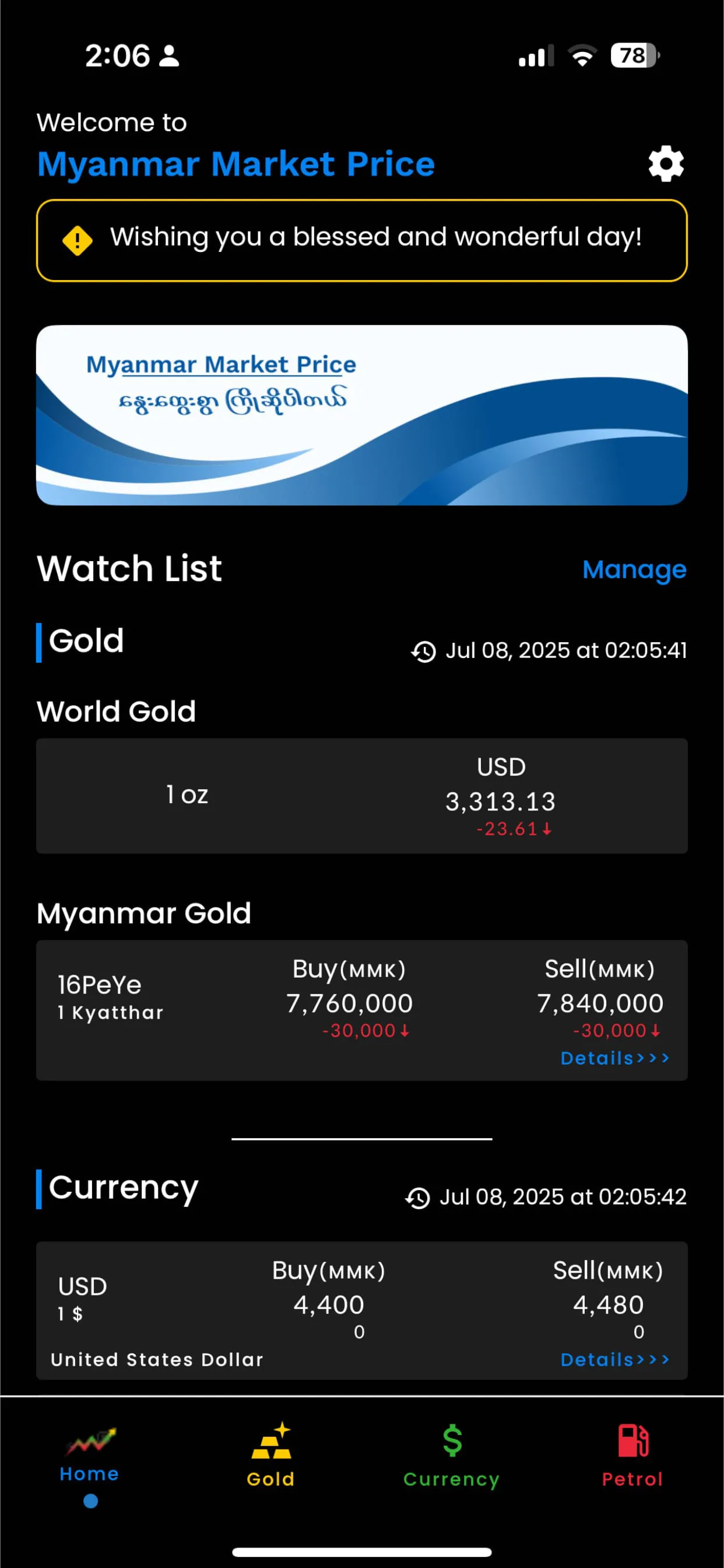 Myanmar Market Price