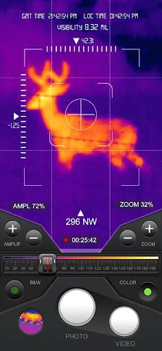 Infrared Thermal Imaging Cam