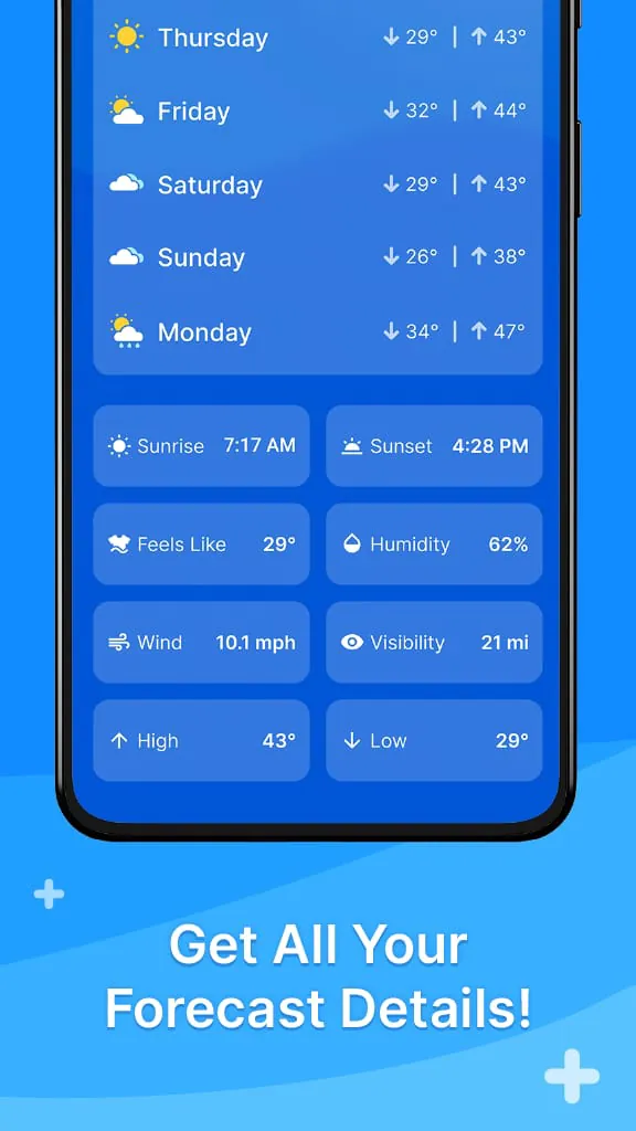 All Weather Mode
