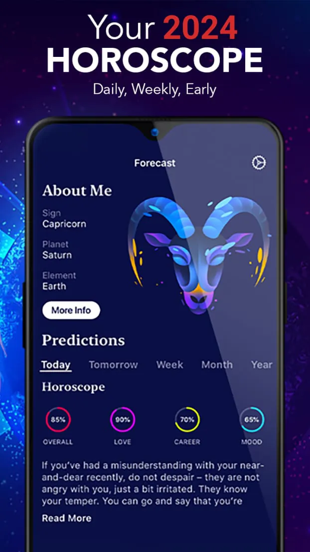 Daily Horoscopes 2025