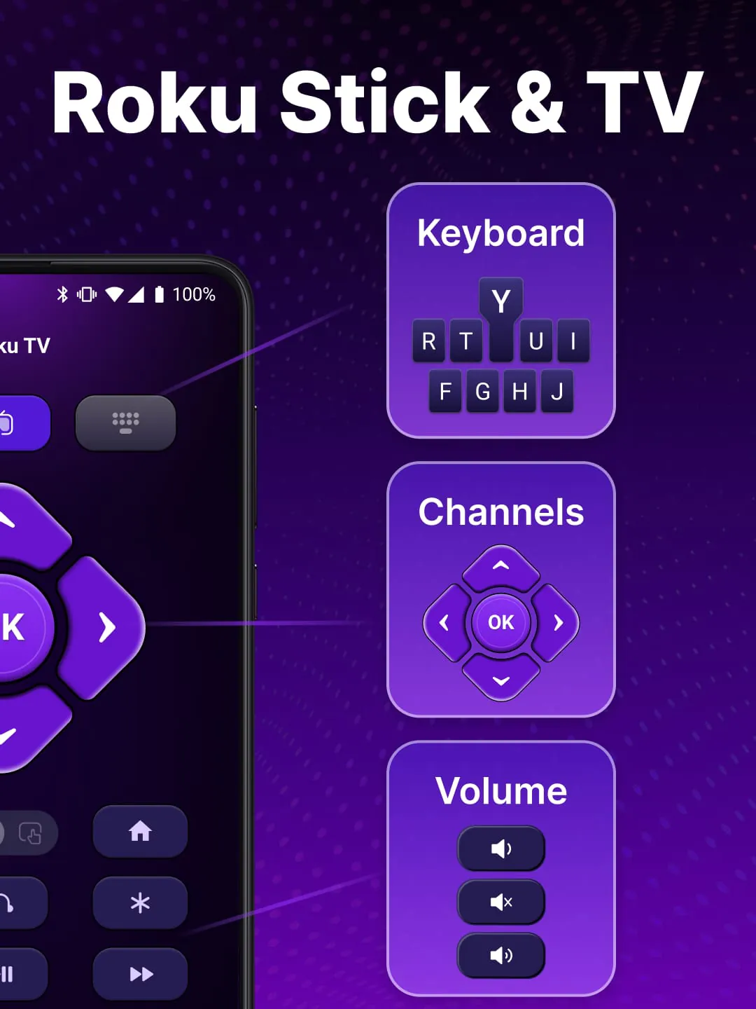 TV Remote control for Roku TV
