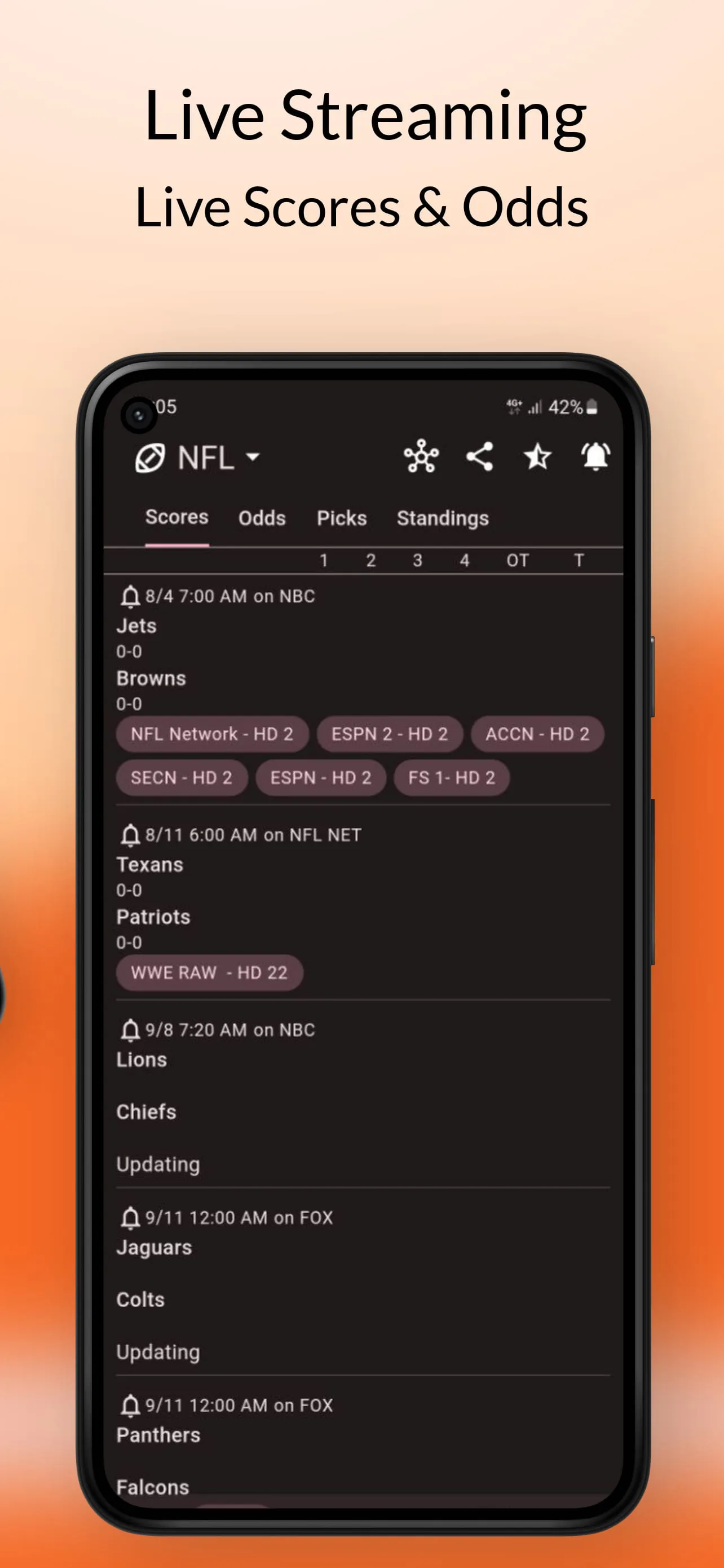 Darato Live NFL NBA NHL NCAA