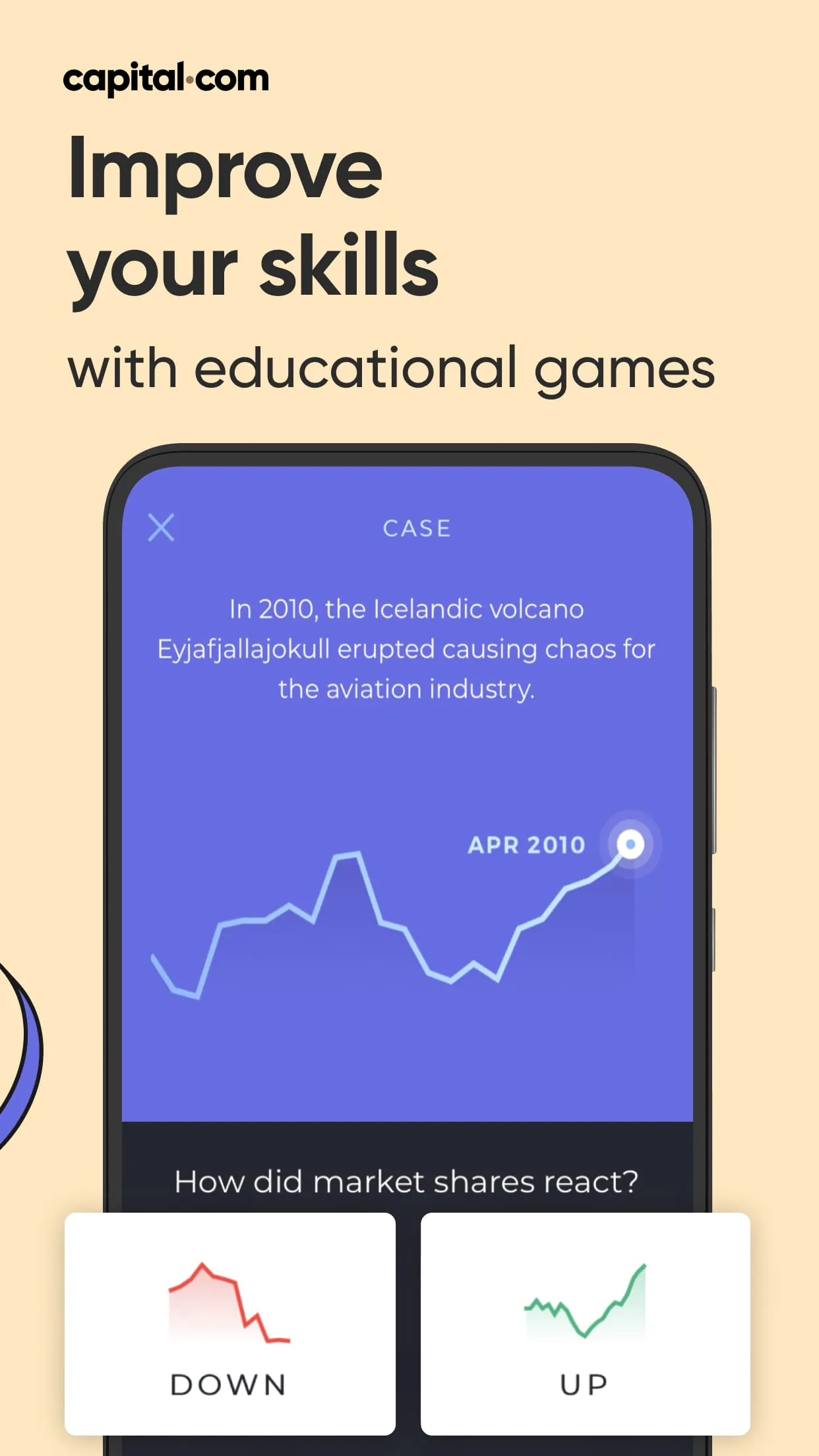 Investmate — Learn to trade