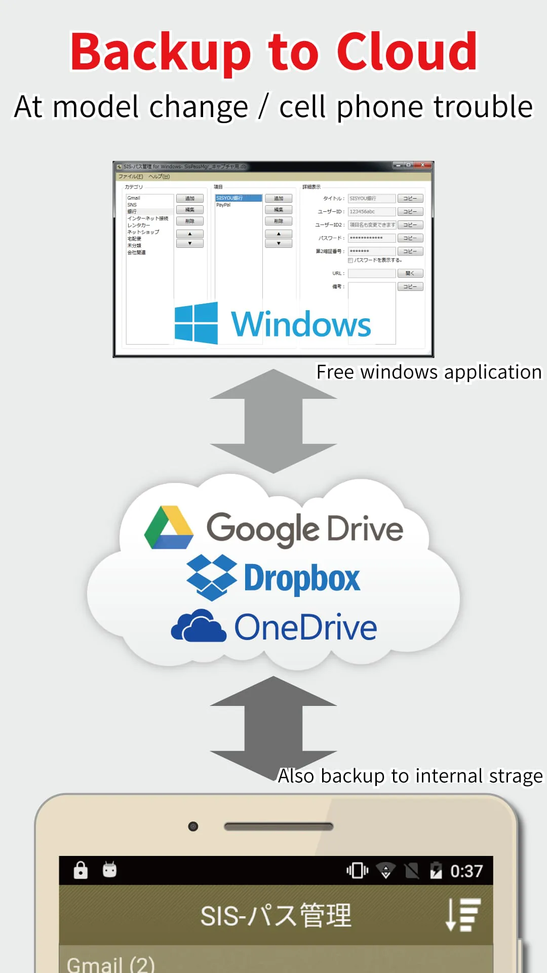 SIS Password Manager Bio